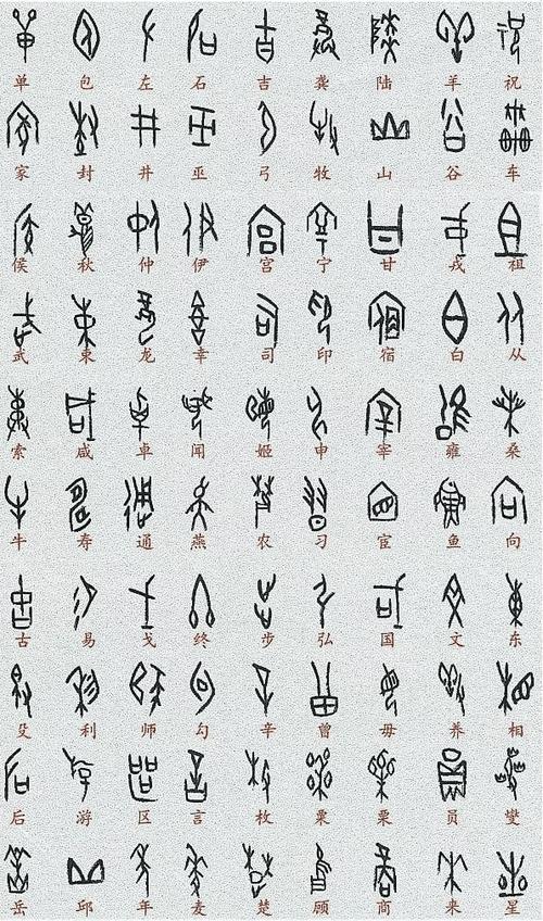 甲骨文有多少个字