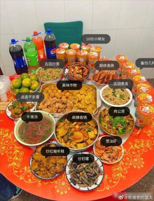请全班同学吃什么好缩略图