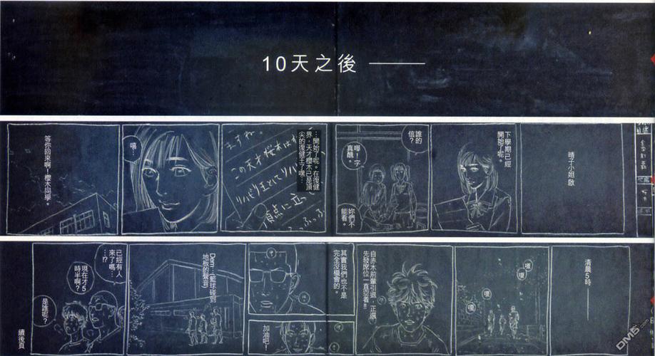 灌篮高手十日后漫画版