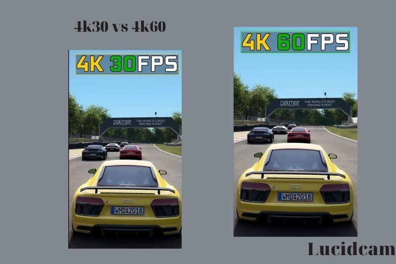 4k30帧和1080p60帧的区别