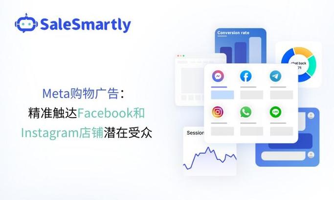 facebook怎么测受众