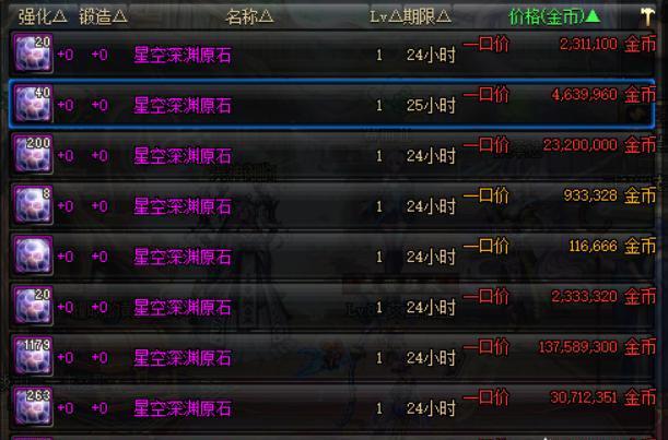 星空深渊原石去哪刷