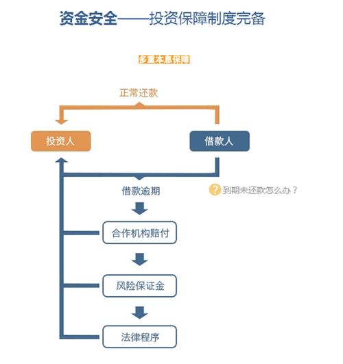 免费发工资条的app