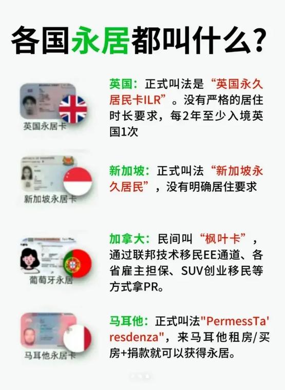 有英国绿卡可以回国住多久