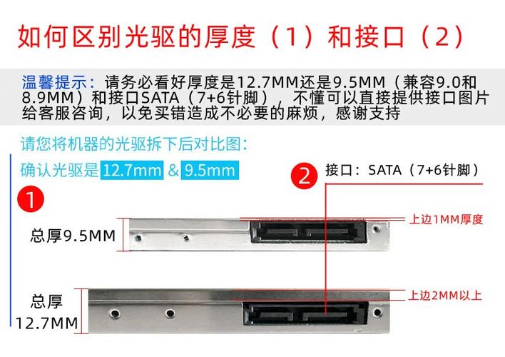 光驱改usb接口