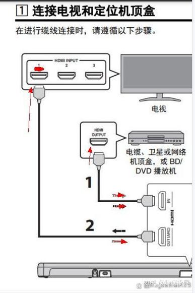 投影仪网络连接游戏截图