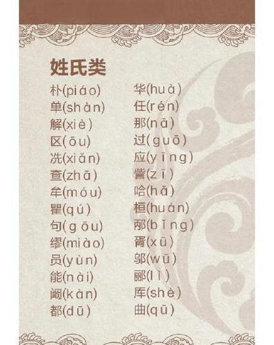 黑姓氏怎么读