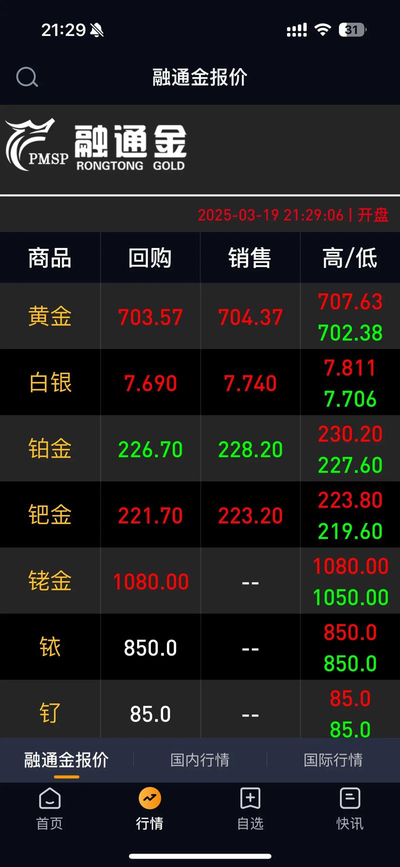 贵金属融通金行情游戏截图