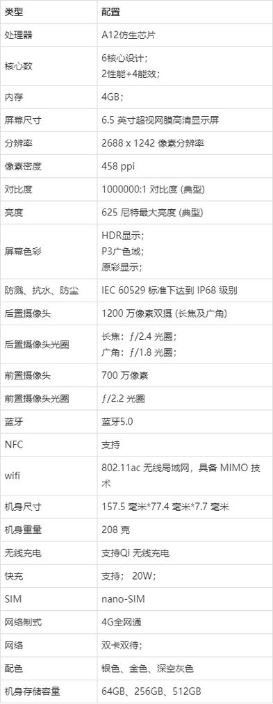 苹果xs max尺寸