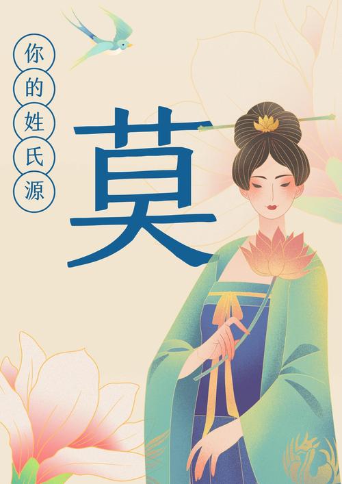mosy姓氏