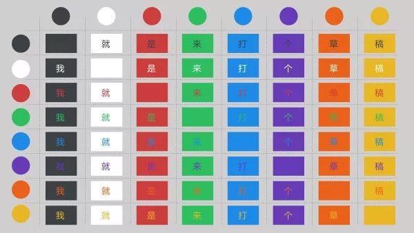PPT背景颜色和字体颜色配对缩略图