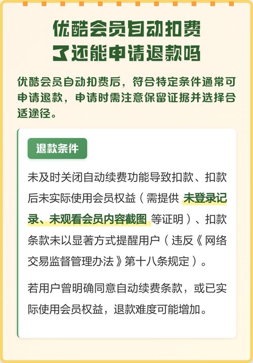 优酷会员扣费怎么申请退款