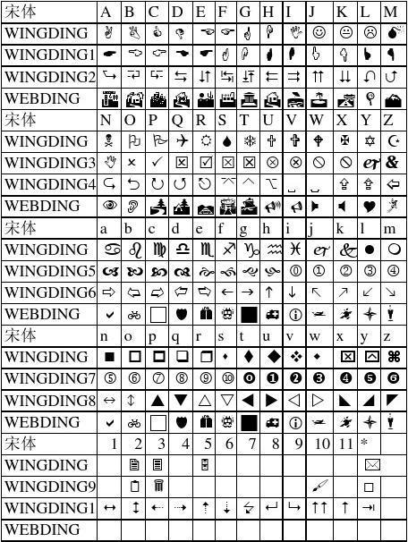 特殊字符种类