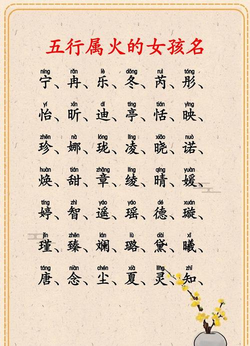 五行喜火的女孩名字