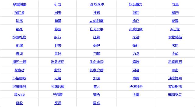 我的世界地下城附魔属性大全