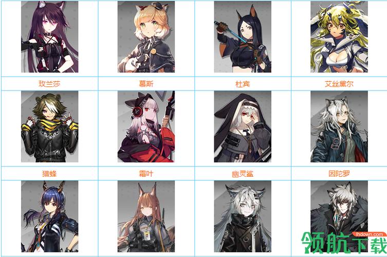 明日方舟全干员图鉴wiki