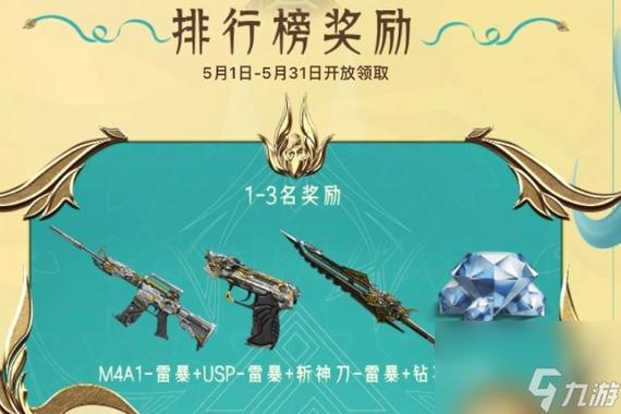 CF手游宝库回归助力页面