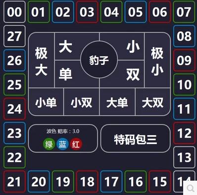 28yl加拿大