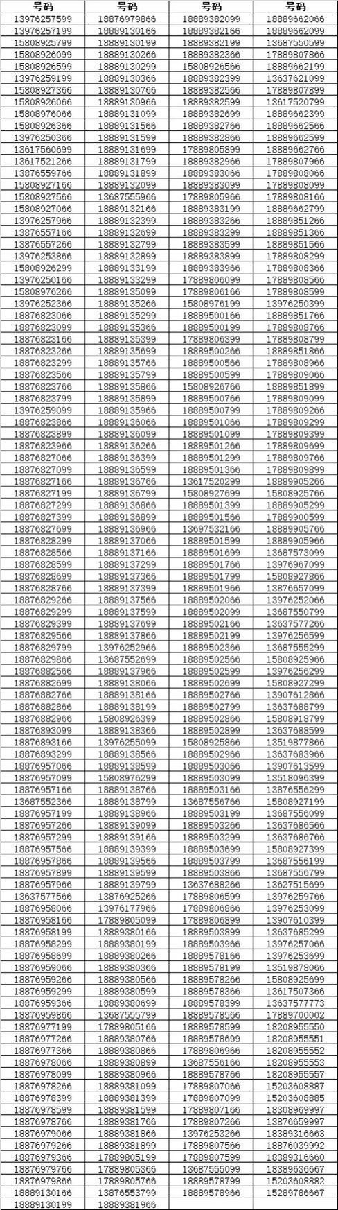 100个QQ号免费领取