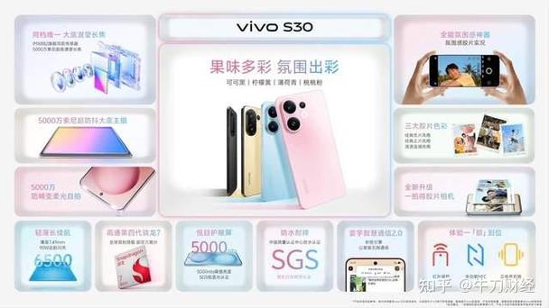vivo的用户体验计划在哪