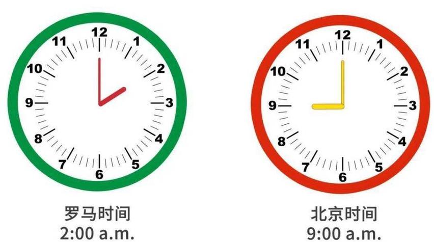 北京时间时钟显示图 在线