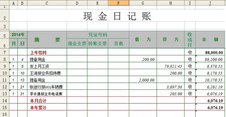 库存商品退货如何做账