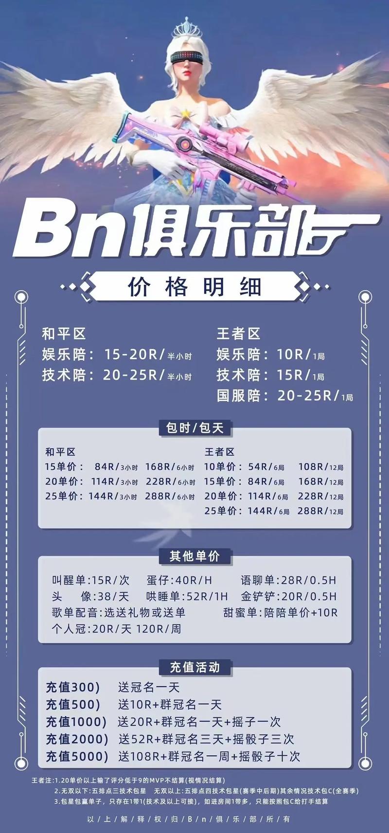 陪玩一天能挣多少
