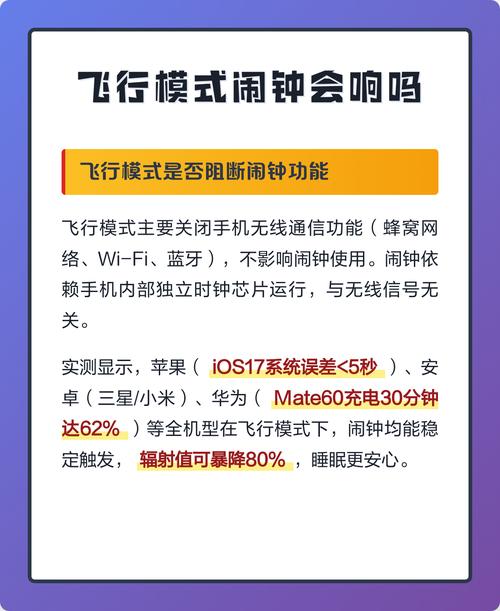 飞行模式闹钟还会响吗缩略图