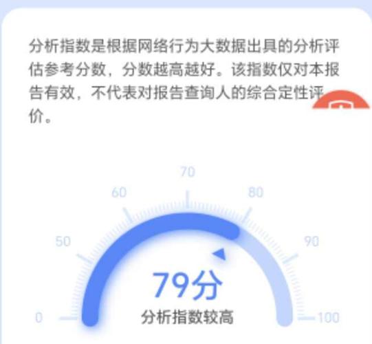 大数据评分66分正常吗