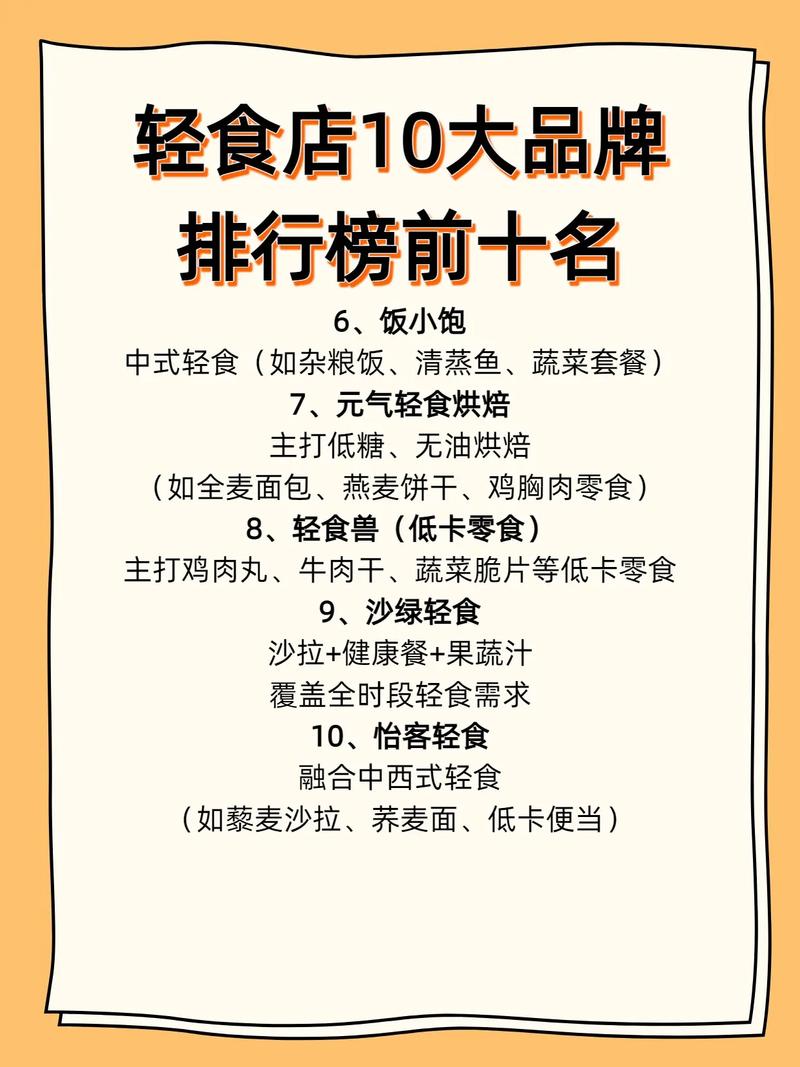 加盟店排行榜