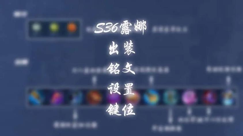 露娜12攻速铭文缩略图