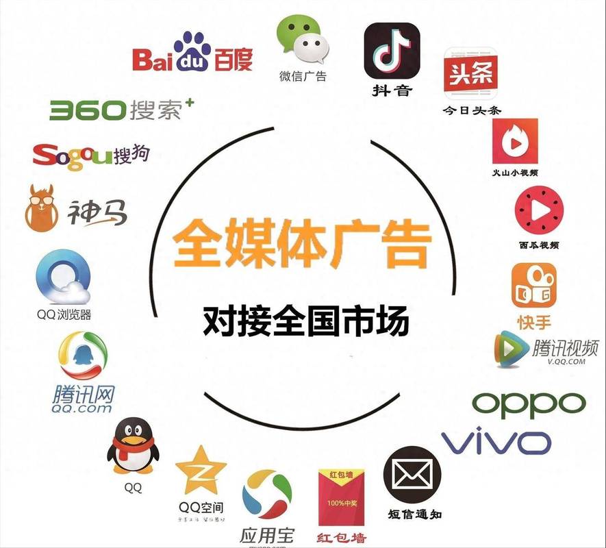 广告联盟推广赚钱平台