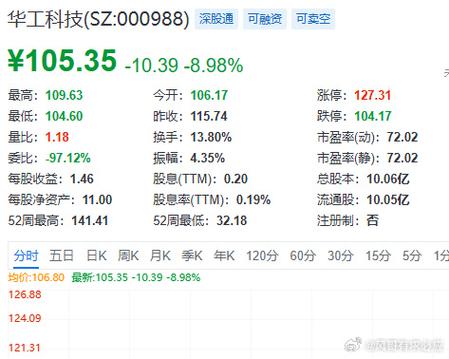 今日股市利空原因缩略图