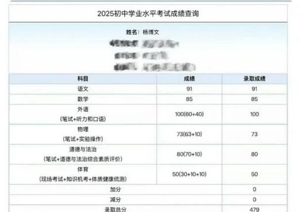 中考成绩查询软件