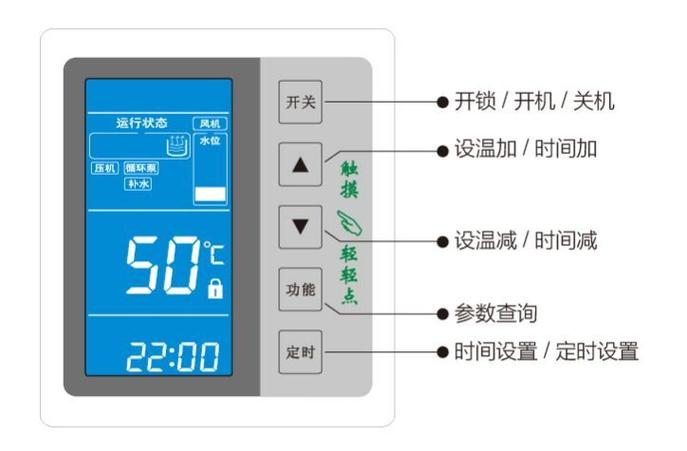格力空气能热水器控制面板定时缩略图