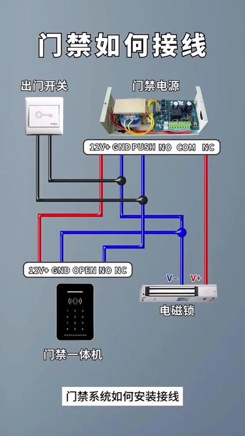 门禁器的接线方法