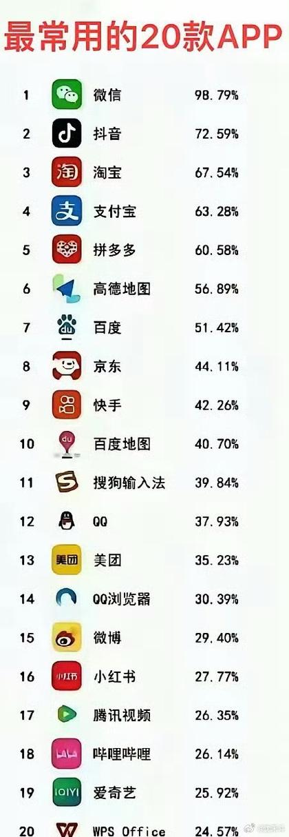 能买手机的APP有哪些