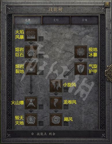 暗黑2德鲁伊攻略大全
