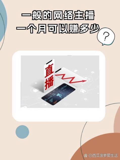 网上赚钱项目