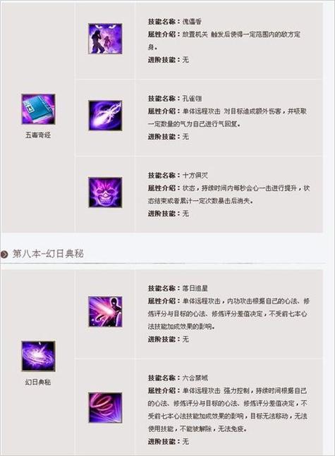 天龙唐门技能大全一览表