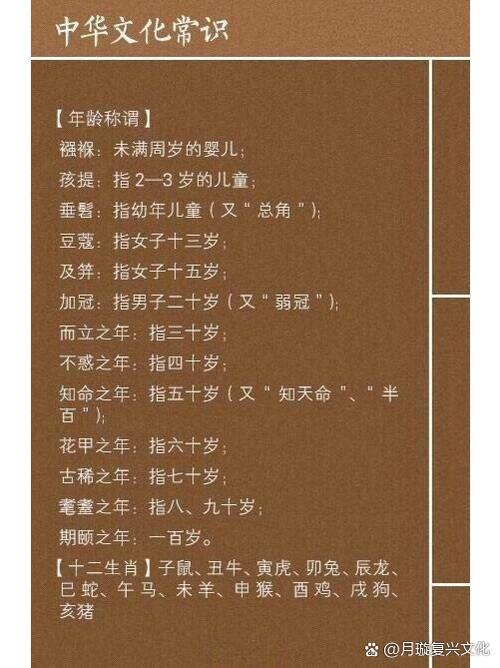 文化常识必刷5000题