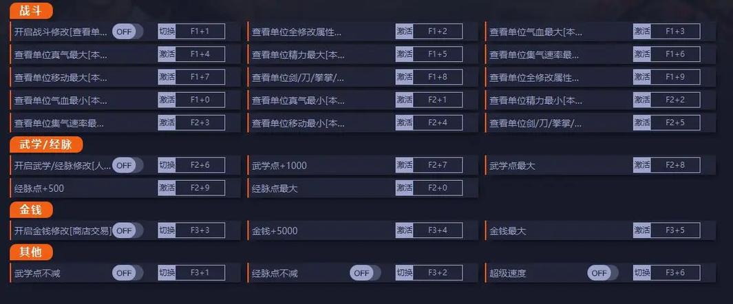 逸剑风云决存档修改器