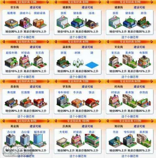 都市古董大亨免费阅读