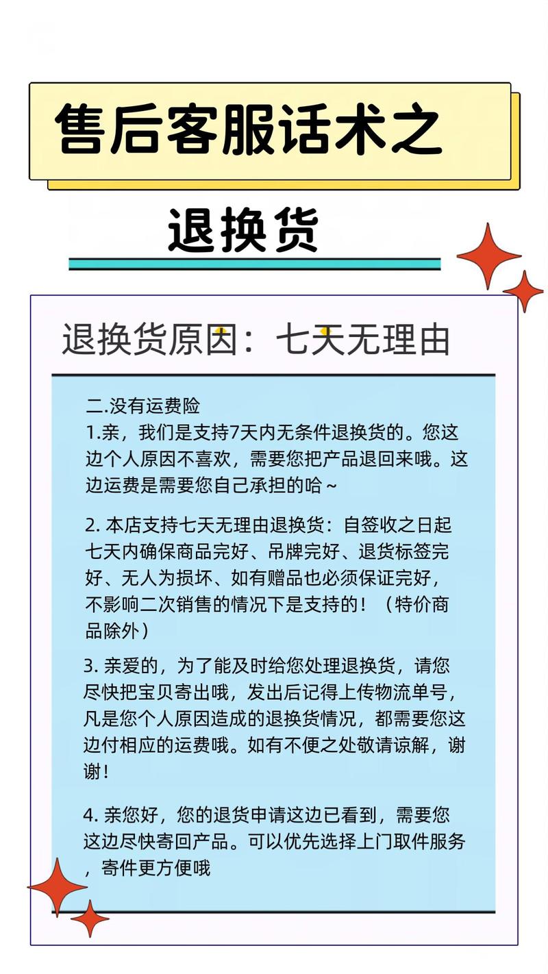 7天无理由退货是哪7天