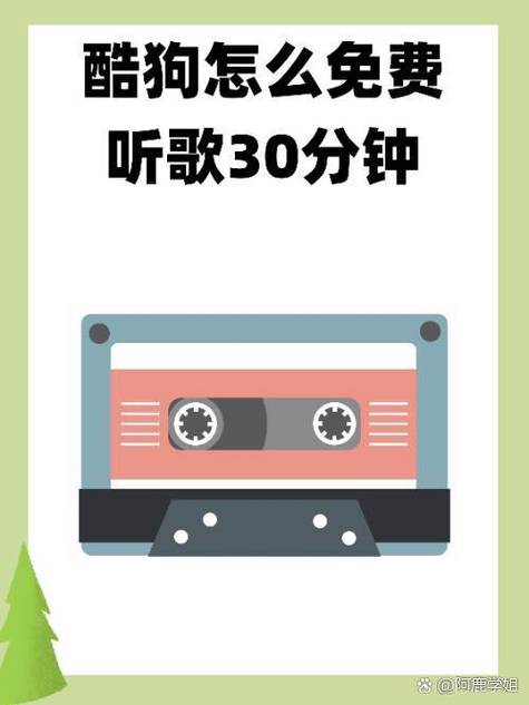酷狗音乐连续包月可以只用一个月吗