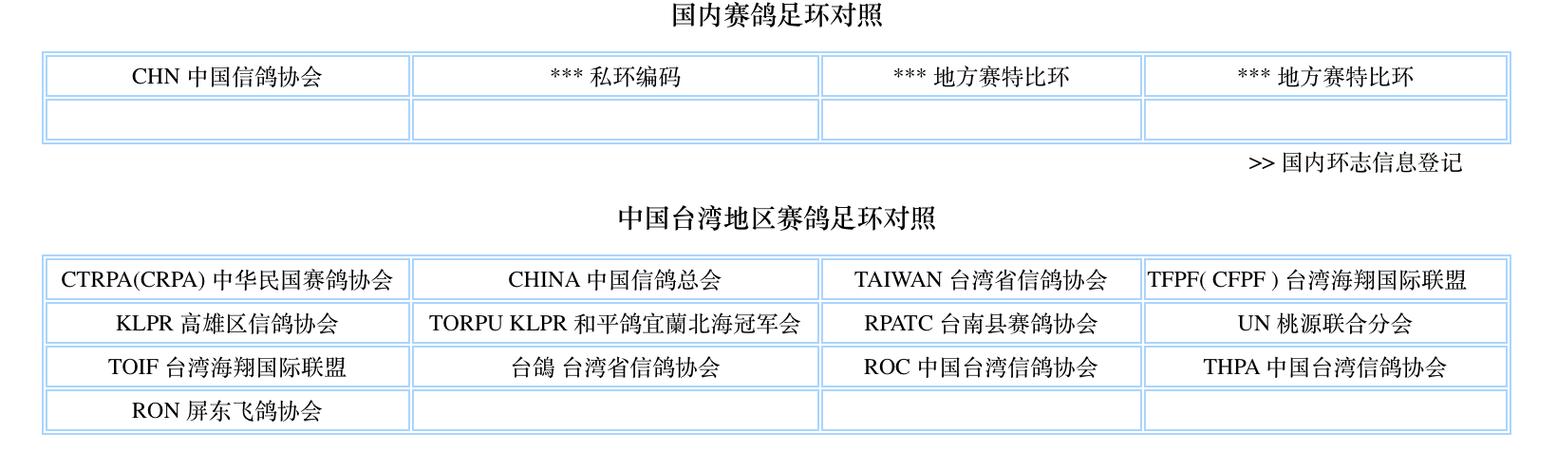 信鸽足环号查询