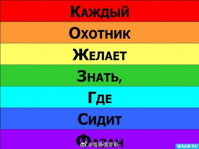 Неважно翻译