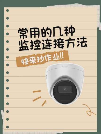 怎么把监控连接到舌尖安全网