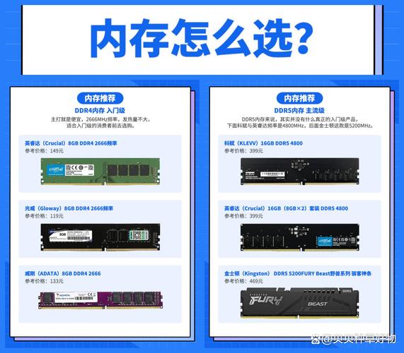 专用gpu内存和gpu内存的区别