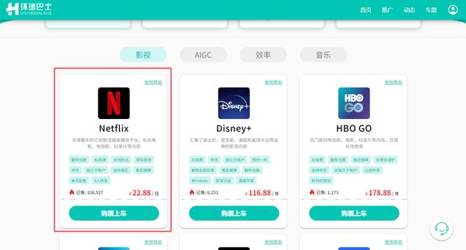 怎么看网飞